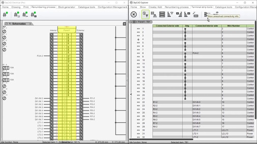 Terminal strip management