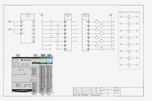 PLC and Drives automatically generated