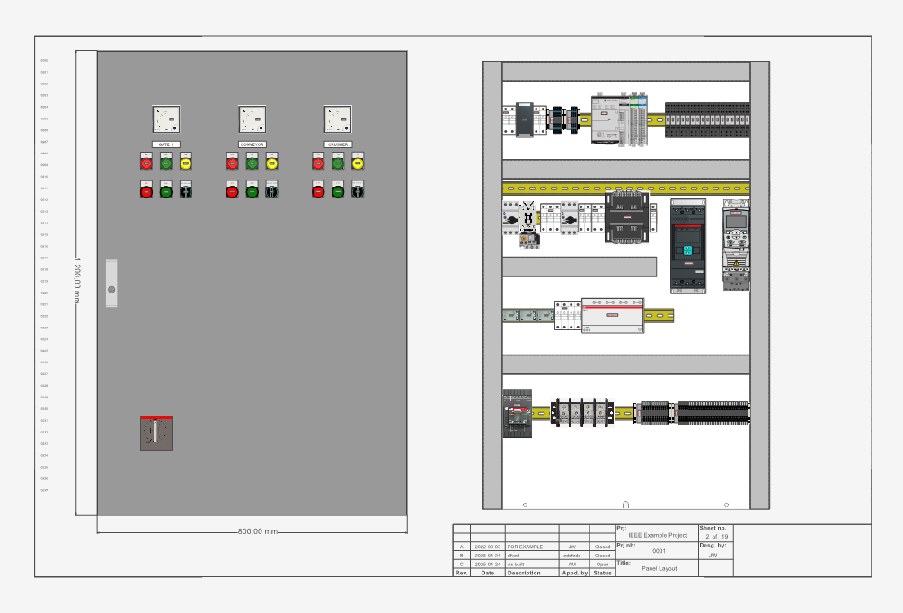Panel layout