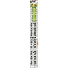 Layout view image