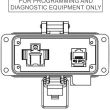 Layout view image