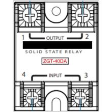 Layout view image
