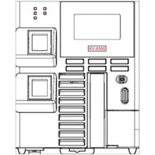 Layout view image