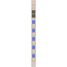 Layout view image