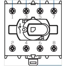 Layout view image