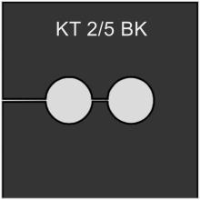 Layout view image