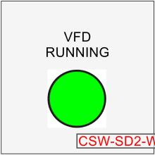 Layout view image
