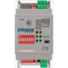 Layout view image