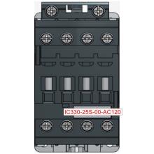 Layout view image