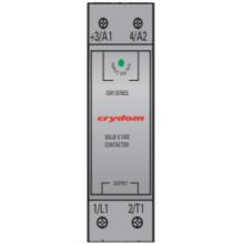 Layout view image