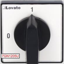 Layout view image